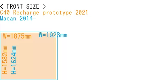 #C40 Recharge prototype 2021 + Macan 2014-